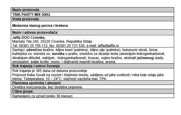Slika artikla