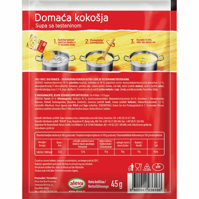 Slika artikla